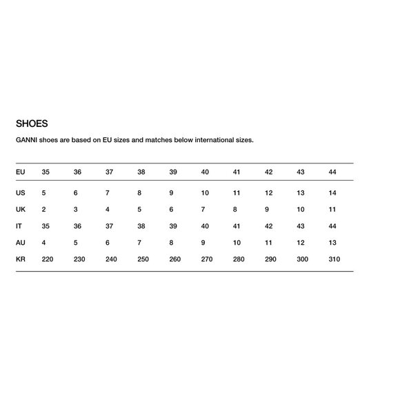 Ganni Red Platform Sandals - Picture 15 of 16